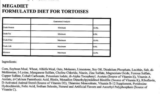 Megadiet